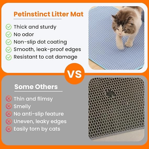 Cat Litter Mat Trapping For Litter Box 45 × 60 cm Blue